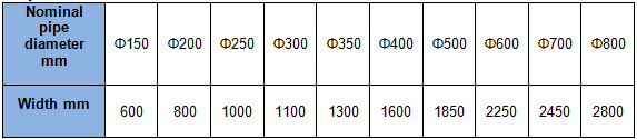 1511944434553722kJ4s.png 管直径.png